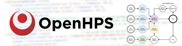 OpenHPS