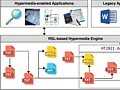 Next Generation File Manager